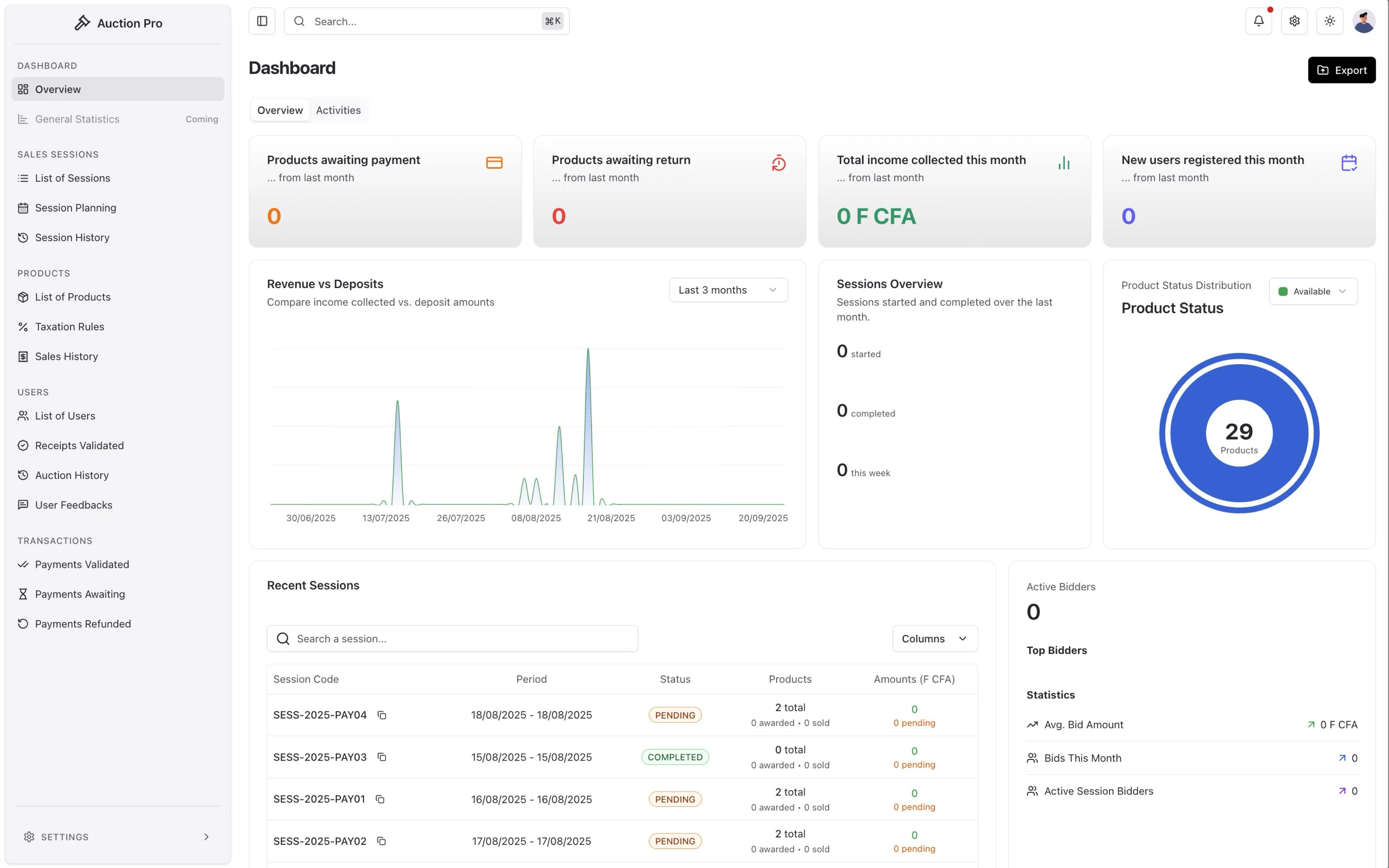 projects.auction.title
